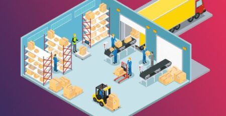 Cuál es el Costo Total del Sistema de Inventario