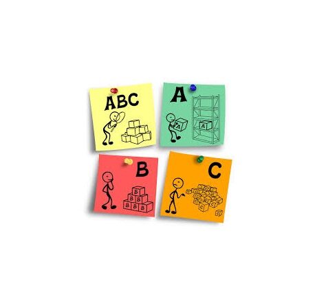 sistema de inventario abc