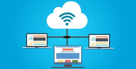 ERP Cloud