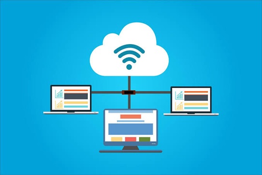 ERP Cloud