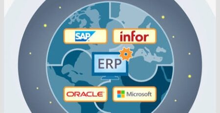 ERP famosos