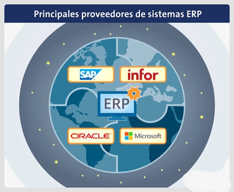 ERP famosos
