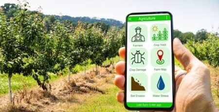ERP para empresas agrícolas