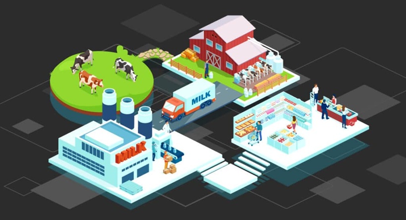 ERP para empresas de alimentos