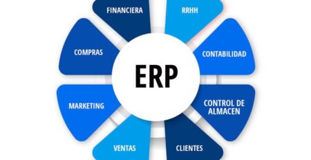 ERP para startups