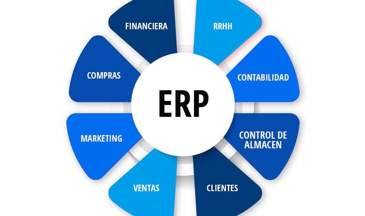 ERP para startups